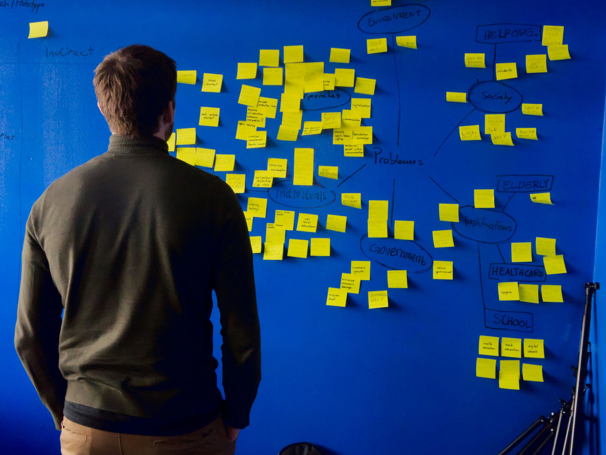 a man Brainstorming ideas with post-it notes